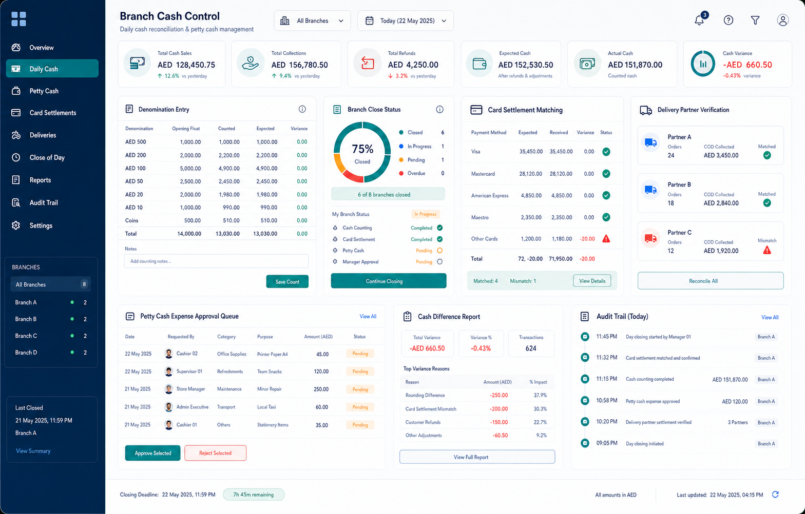 Daily Cash Reconciliation primary interface
