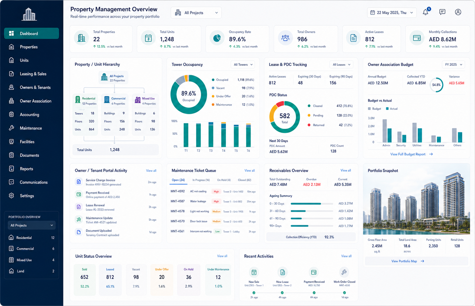 Financial System supporting interface two